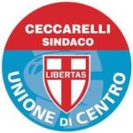 udc